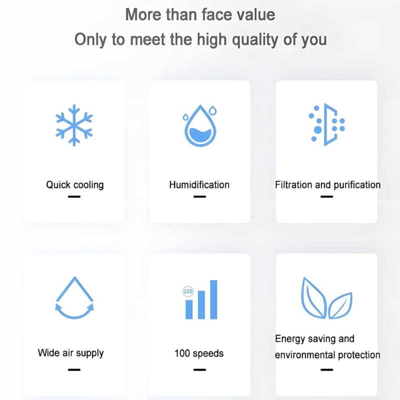 MicroCool mini airkoeler – Draagbare luchtkoeling met luchtzuivering en aromafunctie