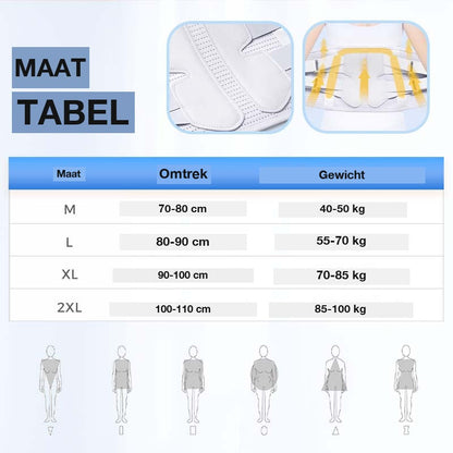 Verstelbare Lumbale Rugsteunriem met 360° Compressie