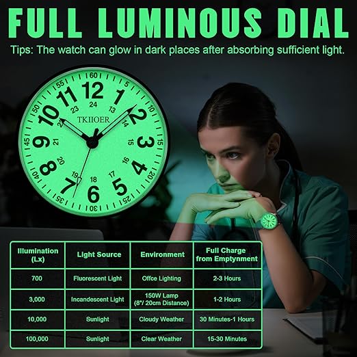 Professionele Waterdichte Medische Horloge met Luminous Wijzerplaat
