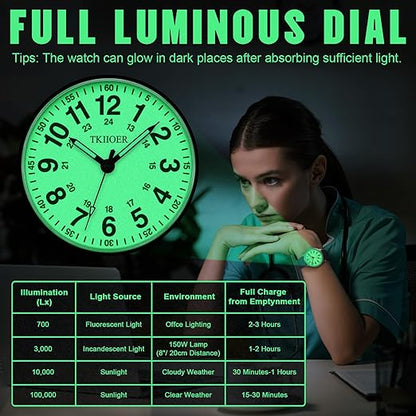 Professionele Waterdichte Medische Horloge met Luminous Wijzerplaat